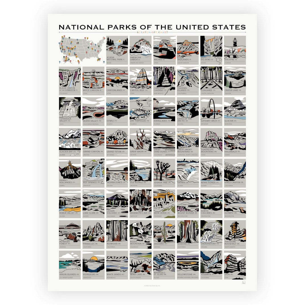 kC9ewAyR5T_pop-chart_national_parks_scratch_off_0_original